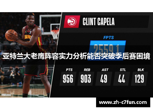 亚特兰大老鹰阵容实力分析能否突破季后赛困境