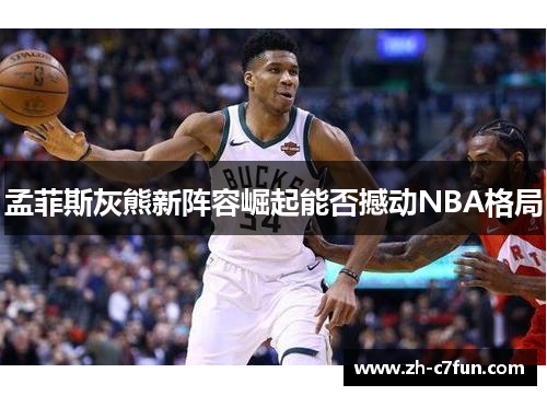 孟菲斯灰熊新阵容崛起能否撼动NBA格局
