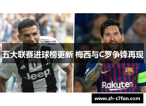 五大联赛进球榜更新 梅西与C罗争锋再现