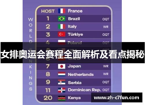 女排奥运会赛程全面解析及看点揭秘